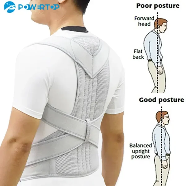 Posture Corrector for Men and Women Back Posture Brace Clavicle Support Stop Slouching and Hunching Adjustable Back Trainer - Image 3