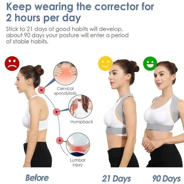Adjustable Back Brace for Both Male and Female Use in Posture Correction to Prevent Hunchback in Aitting Posture - Image 3