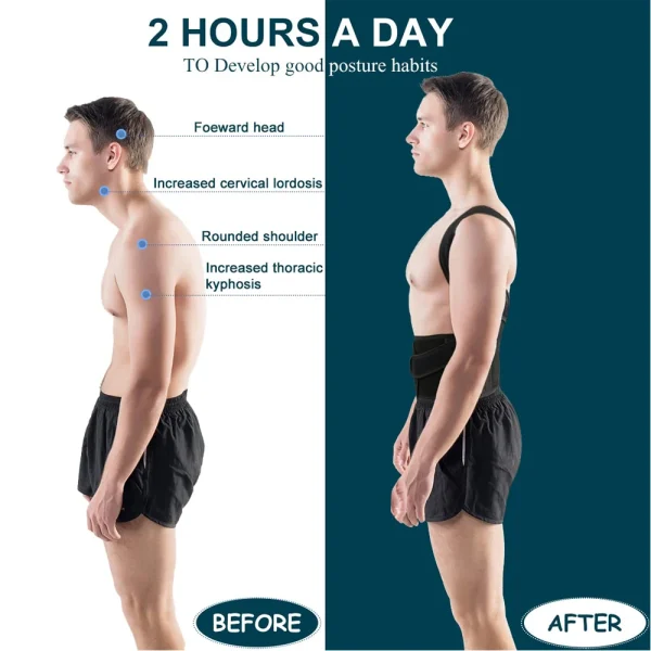 Posture Corrector for Men/Women, Back Brace for Lumbar Support, Back Corrector Posture Improve, Neck, Back,Shoulder Pain Relieve - Image 3