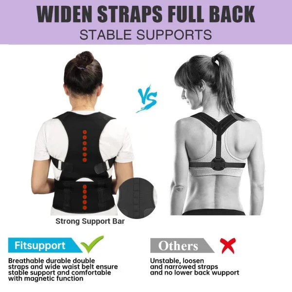 Posture Corrector Magnetic Therapy Clavicle Back Straightener Shoulder Support Brace Lumbar Belt Correction Adjustable Men Women - Image 5