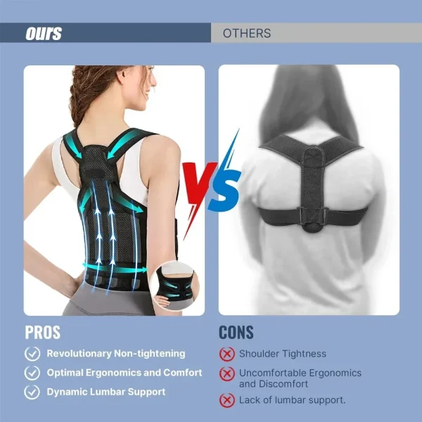Posture Corrector Back Orthopedic Straps for Men and Women Fully Adjustable Spinal Brace Comfortable Effective Upper Back Brace - Image 3